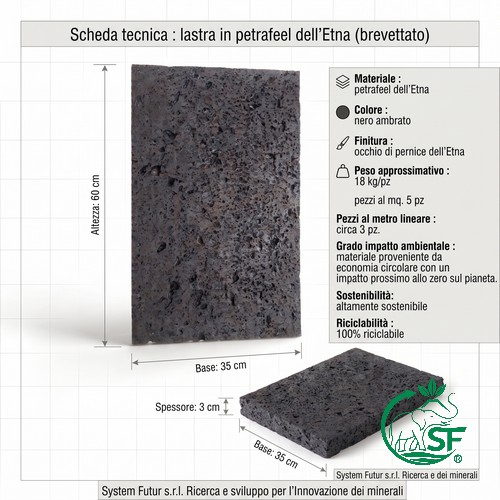 PETRAFEEL® Occhio di Pernice | Cappotto Isolante Prefinito per Interno ed Esterno